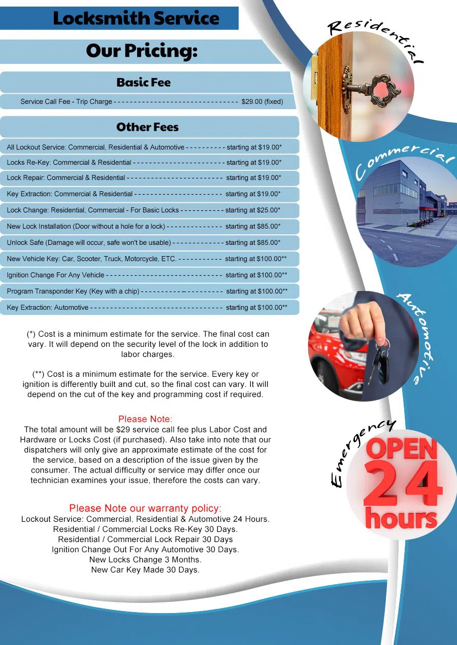 Community Locksmith Store Kansas City, MO 816-826-3082